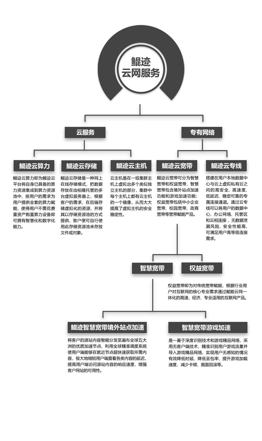 202109181631949067841314.png 微信图片_20210918151057.png